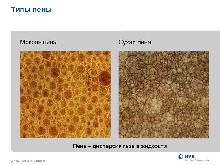 Типы пены Мокрая пена Сухая пена Пена – дисперсия газа в жидкости 3/15/2018, Page