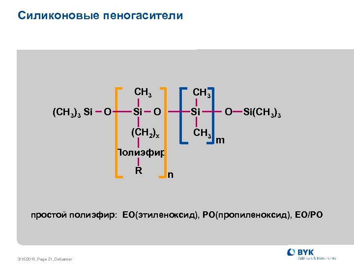 Силиконовые пеногасители CH 3 (CH 3)3 Si O Si CH 3 O Si (CH