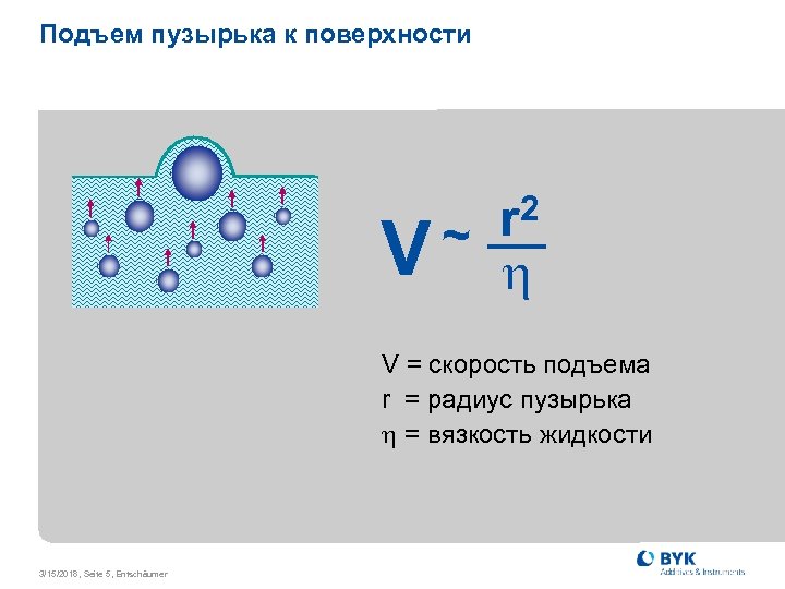 Подъем пузырька к поверхности 2 r ~ __ V V = скорость подъема r