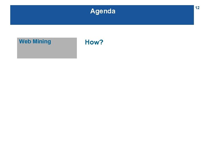 Agenda Web Mining How? 12 