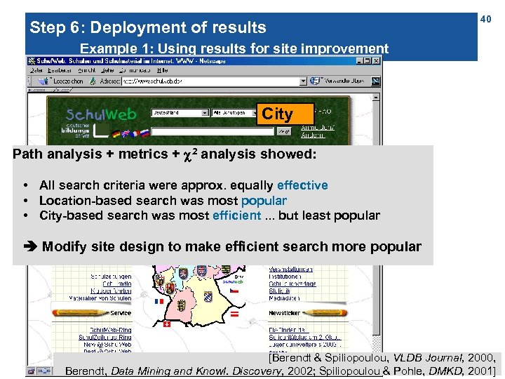 Step 6: Deployment of results 40 Example 1: Using results for site improvement City