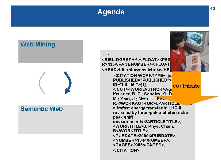 Agenda Web Mining Semantic Web . . . <BIBLIOGRAPHY><FLOAT><PAGENUMBE R>136</PAGENUMBER></FLOAT> <HEAD>Literaturverzeichnis</HEAD> <CITATION WORKTYPE="journal" PUBLISHED="PUBLISHED"><CUT