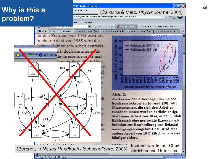 Why is this a problem? [Cardona & Marx, Physik Journal 2004] [Berendt, in Neues