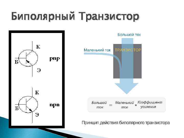 Транзистор принцип