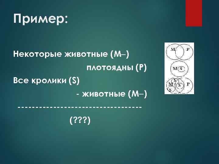 Пример: Некоторые животные (М ) плотоядны (Р) Все кролики (S) животные (М ) (?
