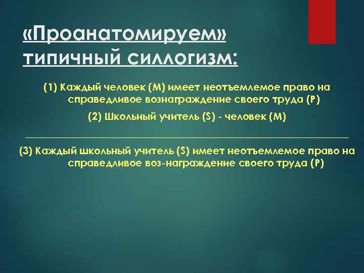  «Проанатомируем» типичный силлогизм: (1) Каждый человек (М) имеет неотъемлемое право на справедливое вознаграждение
