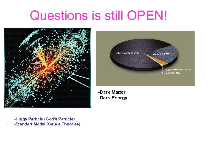 Questions is still OPEN! -Dark Matter -Dark Energy • • -Higgs Particle (God’s Particle)