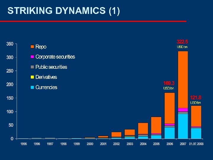 STRIKING DYNAMICS (1) 