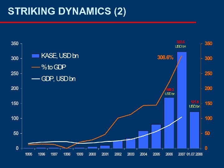 STRIKING DYNAMICS (2) 