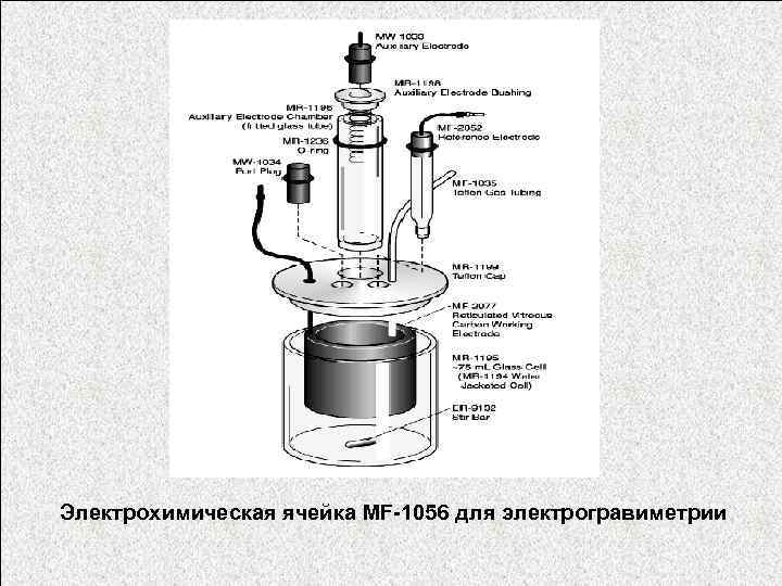 Электрохимическая ячейка MF-1056 для электрогравиметрии 