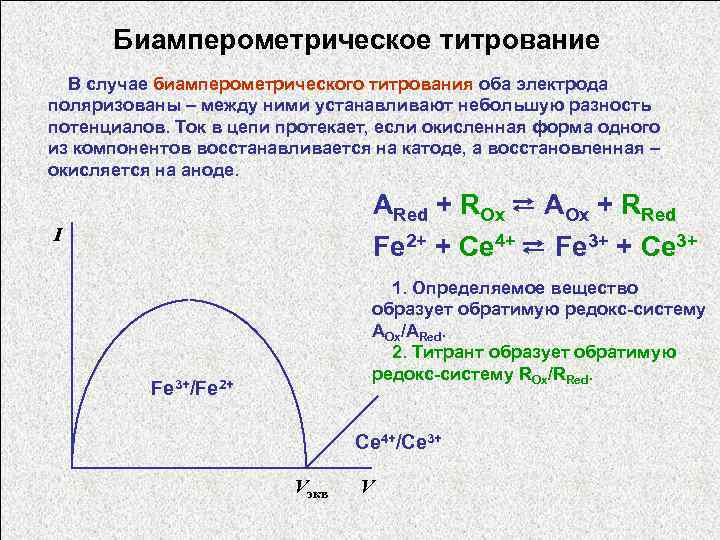 Амперометрическое титрование схема установки