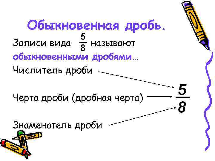 Обыкновенная дробь. Записи вида называют обыкновенными дробями… Числитель дроби Черта дроби (дробная черта) Знаменатель