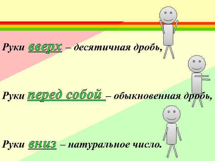 Руки вверх – десятичная дробь, Руки перед Руки собой – обыкновенная дробь, вниз –