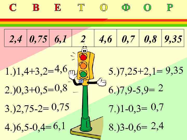 С В Е 2, 4 0, 75 6, 1 Т О Ф О Р