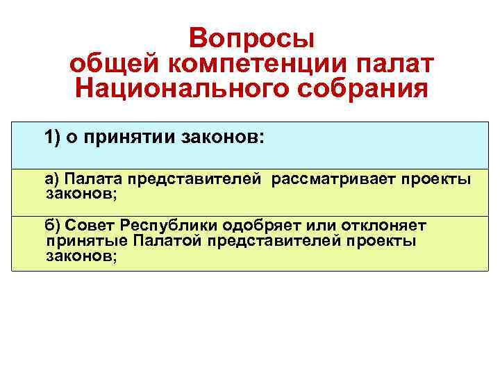 Вопросы общей компетенции палат Национального собрания 1) о принятии законов: а) Палата представителей рассматривает