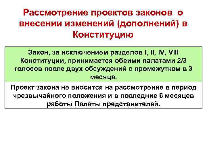 Вносит изменения и дополнения в конституцию. Изменения и дополнения в Конституцию. Порядок дополнения и изменения конституций. Порядок внесения изменений в Конституцию Беларуси. Закон с изменениями и дополнениями.