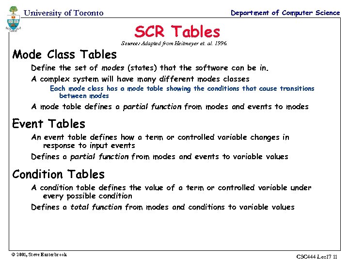 Department of Computer Science University of Toronto SCR Tables Mode Class Tables Source: Adapted