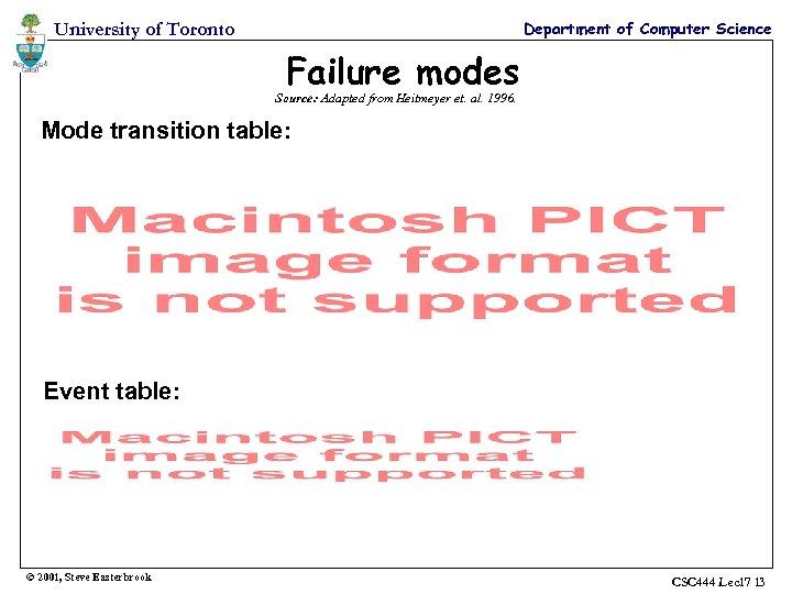 Department of Computer Science University of Toronto Failure modes Source: Adapted from Heitmeyer et.
