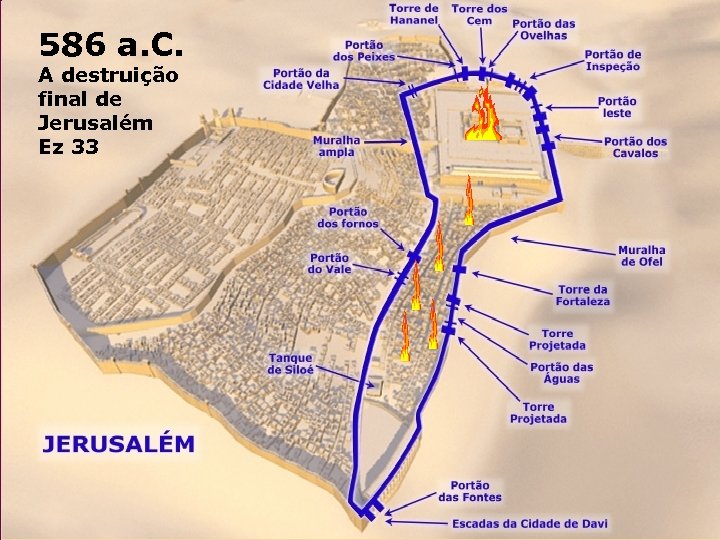 586 a. C. A destruição final de Jerusalém Ez 33 3/18/2018 Prof. Sidney Matos