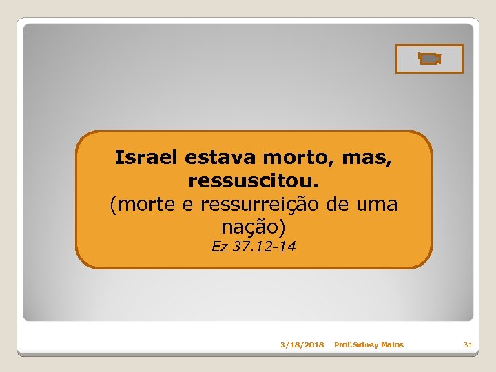 Israel estava morto, mas, ressuscitou. (morte e ressurreição de uma nação) Ez 37. 12