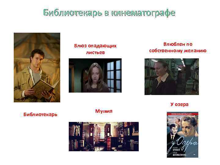 Библиотекарь в кинематографе Блюз опадающих листьев Влюблен по собственному желанию У озера Библиотекарь Мумия