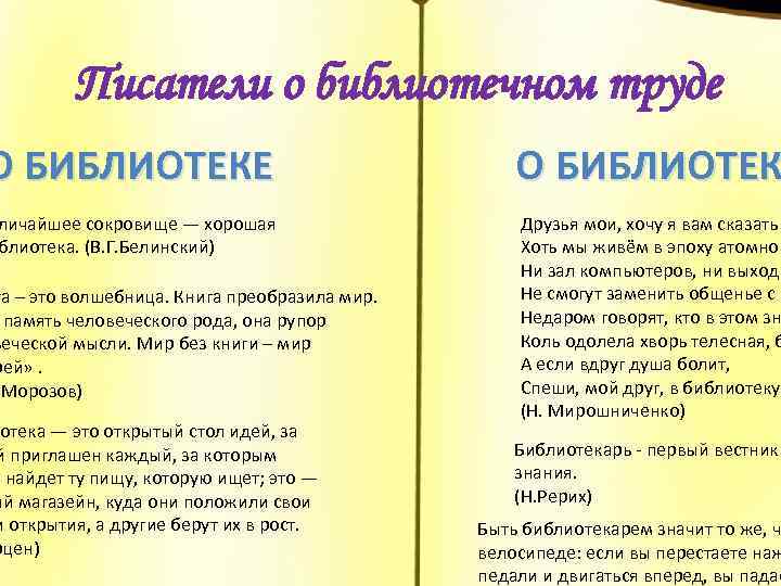 Писатели о библиотечном труде О БИБЛИОТЕКЕ О БИБЛИОТЕК личайшее сокровище — хорошая блиотека. (В.