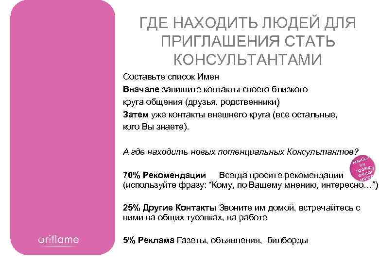 ГДЕ НАХОДИТЬ ЛЮДЕЙ ДЛЯ ПРИГЛАШЕНИЯ СТАТЬ КОНСУЛЬТАНТАМИ Составьте список Имен Вначале запишите контакты своего