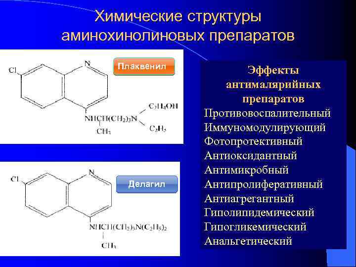 Химические структуры аминохинолиновых препаратов Плаквенил Делагил Эффекты антималярийных препаратов Противовоспалительный Иммуномодулирующий Фотопротективный Антиоксидантный Антимикробный