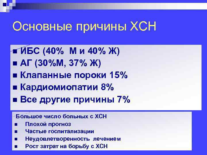 Основные причины ХСН ИБС (40% М и 40% Ж) n АГ (30%М, 37% Ж)