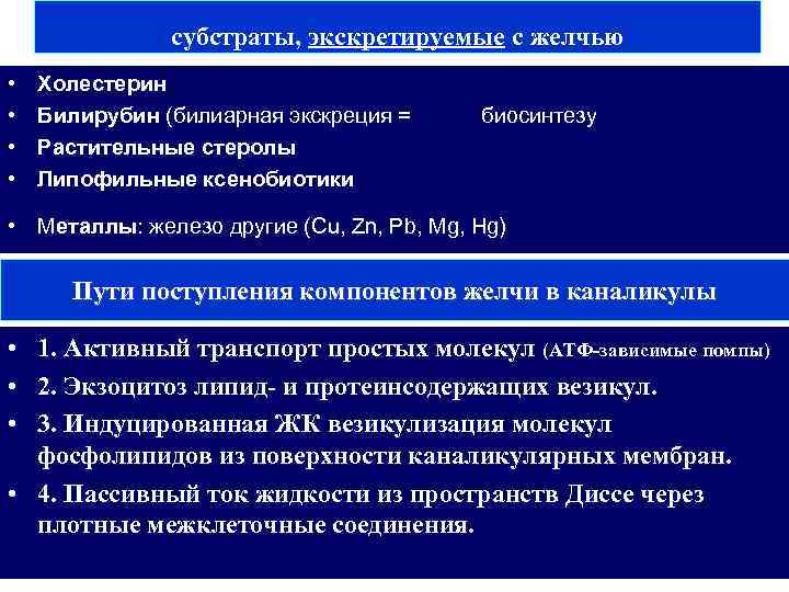 субстраты, экскретируемые с желчью • • Холестерин Билирубин (билиарная экскреция = Растительные стеролы Липофильные