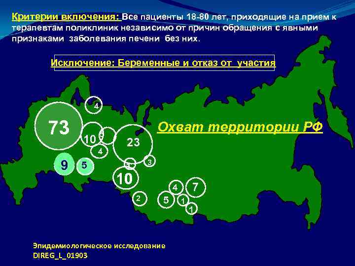 Критерии включения: Все пациенты 18 -80 лет, приходящие на прием к терапевтам поликлиник независимо