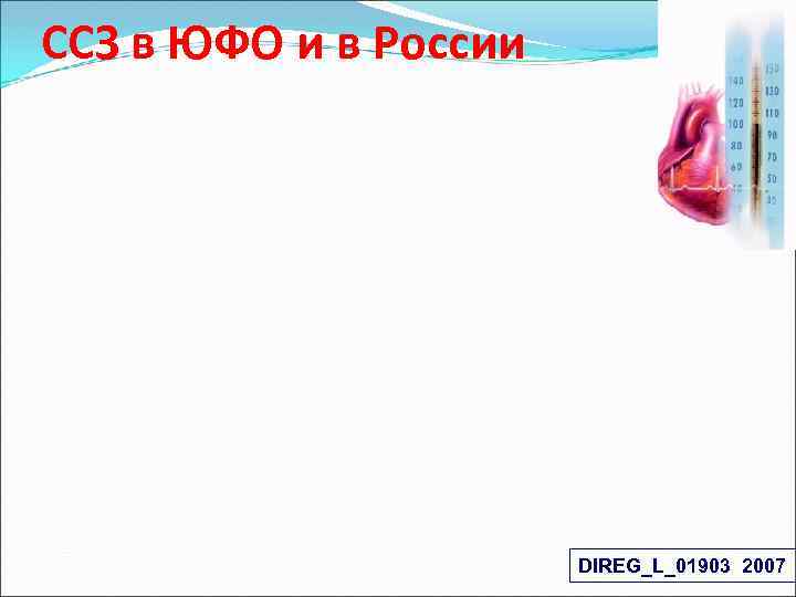 ССЗ в ЮФО и в России DIREG_L_01903 2007 