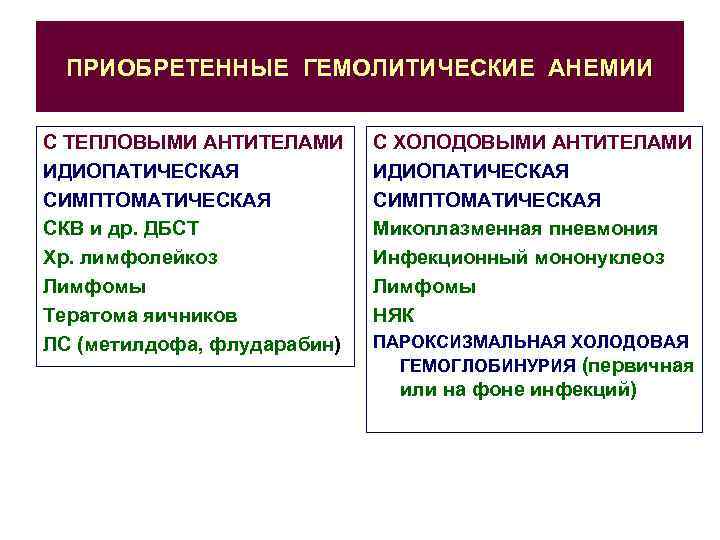 ПРИОБРЕТЕННЫЕ ГЕМОЛИТИЧЕСКИЕ АНЕМИИ С ТЕПЛОВЫМИ АНТИТЕЛАМИ ИДИОПАТИЧЕСКАЯ СИМПТОМАТИЧЕСКАЯ СКВ и др. ДБСТ Хр. лимфолейкоз