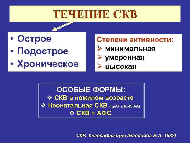 ТЕЧЕНИЕ СКВ • Острое • Подострое • Хроническое Степени активности: Ø минимальная Ø умеренная