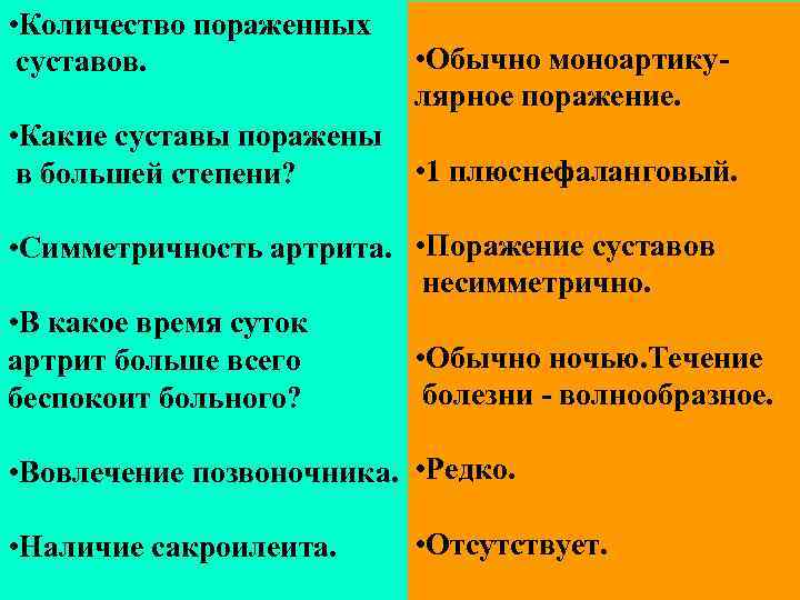  • Количество пораженных суставов. • Какие суставы поражены в большей степени? • Обычно