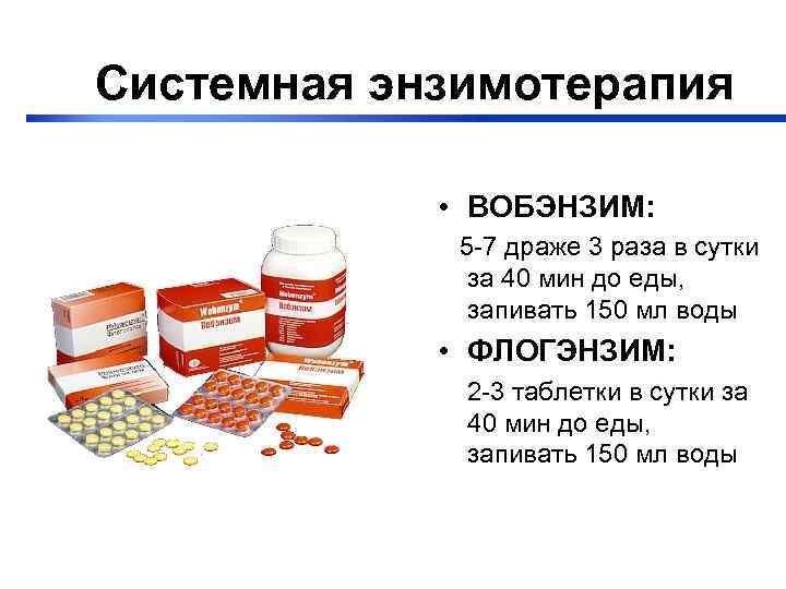 Системная энзимотерапия • ВОБЭНЗИМ: 5 -7 драже 3 раза в сутки за 40 мин