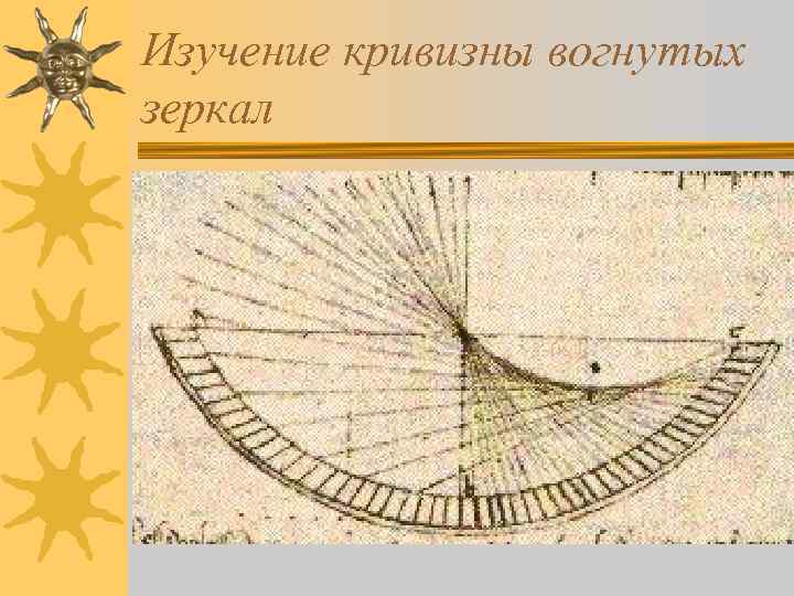 Изучение кривизны вогнутых зеркал 
