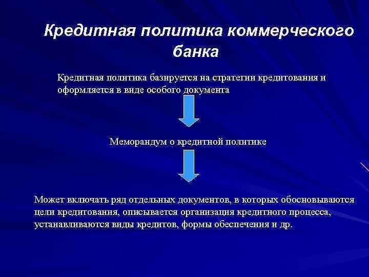 Кредитная политика коммерческого банка Кредитная политика базируется на стратегии кредитования и оформляется в виде