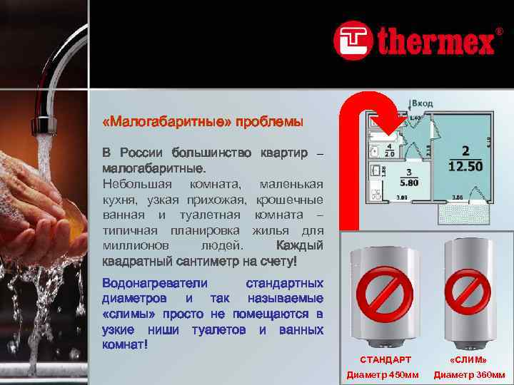  «Малогабаритные» проблемы В России большинство квартир – малогабаритные. Небольшая комната, маленькая кухня, узкая