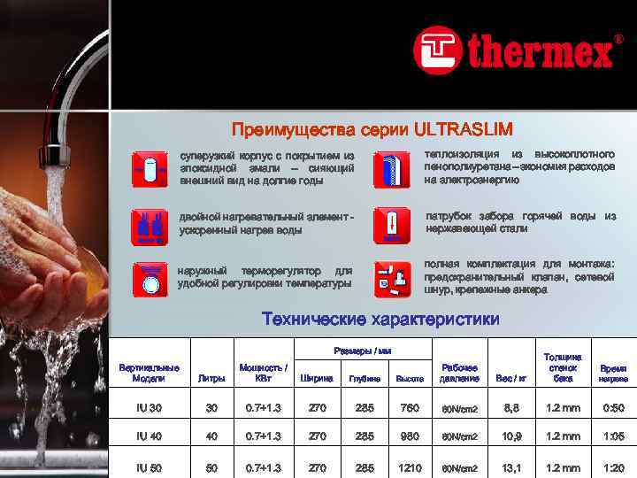 Преимущества серии ULTRASLIM суперузкий корпус с покрытием из эпоксидной эмали – сияющий внешний вид