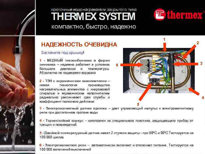 1 НАДЕЖНОСТЬ ОЧЕВИДНА 2 Загляните под крышку! 1 - МЕДНЫЙ теплообменник в форме змеевика