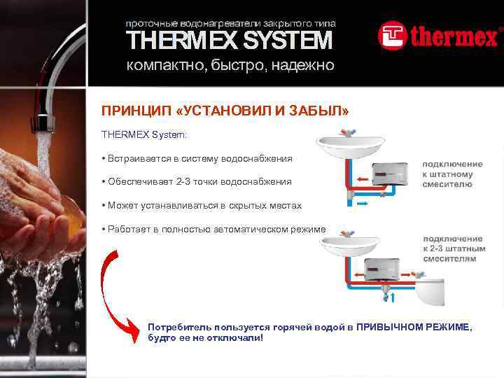 ПРИНЦИП «УСТАНОВИЛ И ЗАБЫЛ» THERMEX System: • Встраивается в систему водоснабжения • Обеспечивает 2