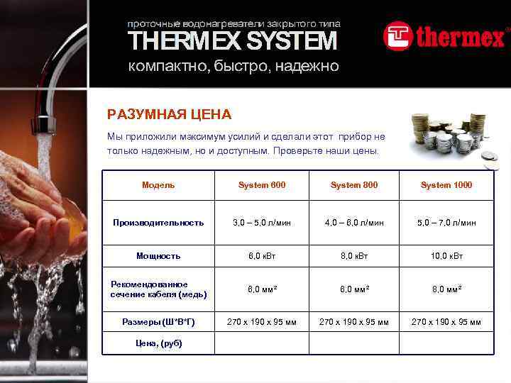 РАЗУМНАЯ ЦЕНА Мы приложили максимум усилий и сделали этот прибор не только надежным, но