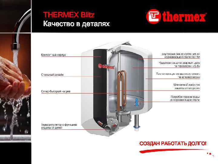 THERMEX Blitz Качество в деталях СОЗДАН РАБОТАТЬ ДОЛГО! 