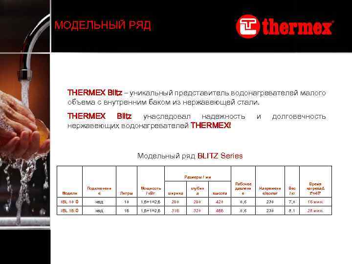 МОДЕЛЬНЫЙ РЯД THERMEX Blitz – уникальный представитель водонагревателей малого объема с внутренним баком из