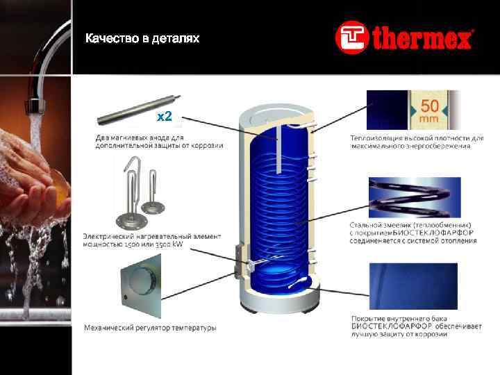 Качество в деталях х2 