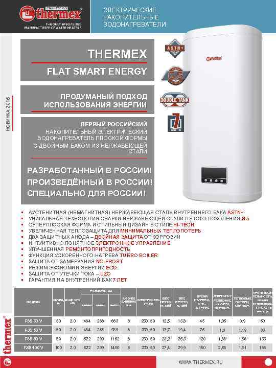 ЭЛЕКТРИЧЕСКИЕ НАКОПИТЕЛЬНЫЕ ВОДОНАГРЕВАТЕЛИ THERMEX FLAT SMART ENERGY ПРОДУМАНЫЙ ПОДХОД ИСПОЛЬЗОВАНИЯ ЭНЕРГИИ ПЕРВЫЙ РОССИЙСКИЙ НАКОПИТЕЛЬНЫЙ