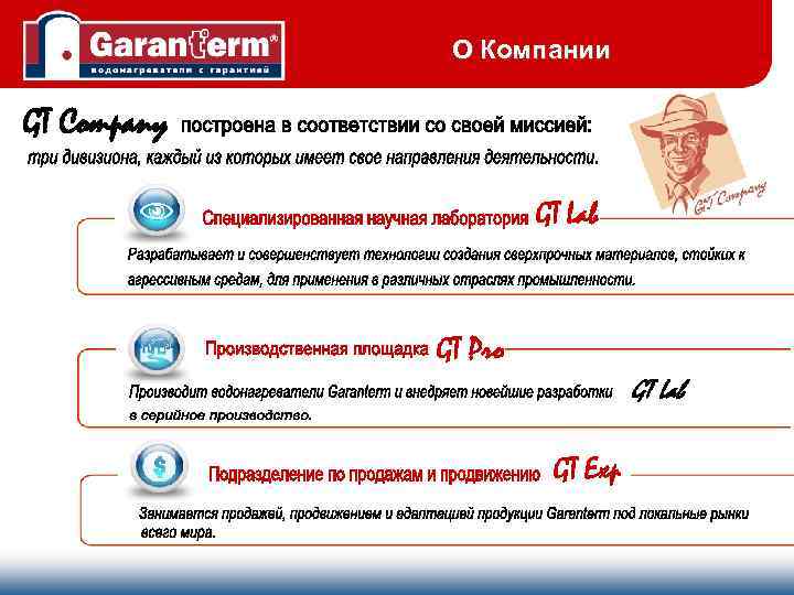 О Компании GT Company GT Lab GT Pro GT Lab GT Exp 