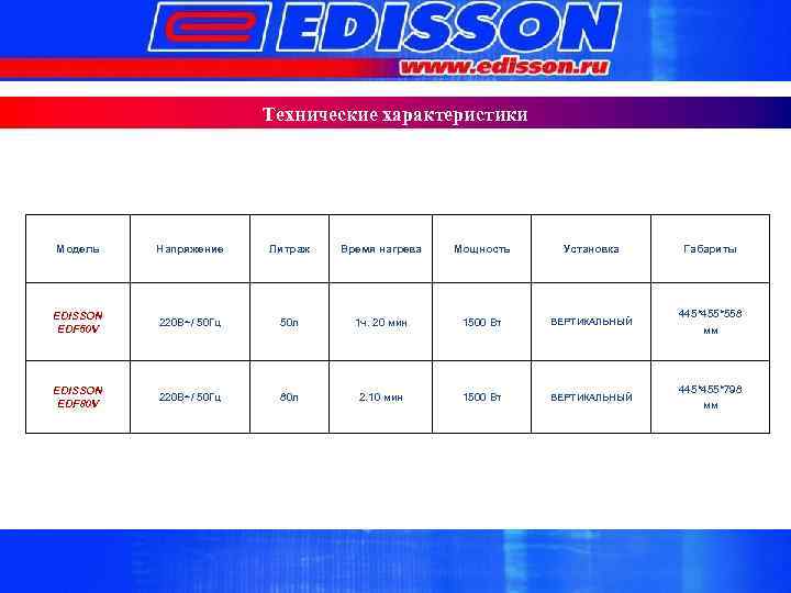 Технические характеристики Модель Напряжение Литраж Время нагрева Мощность Установка Габариты EDISSON EDF 50 V