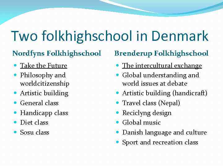 Two folkhighschool in Denmark Nordfyns Folkhighschool Brenderup Folkhighschool Take the Future Philosophy and worldcitizenship